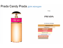 Prada Candy Prada 80 ��