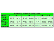 ��������� ����� �� ����������� �� ����������