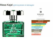 Masa Kajal 100��