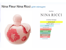 Nina Fleur Nina Ricci 80��