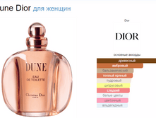 Christian Dior Dune 100��