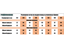 Razmer setka podrostki bruki.png