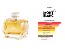 MONT BLANC SIGNATURE ABSOLU lady 90ml edp test.