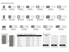 ������� ������� ��������������  (��� ������� � ���������) ����� � ����� �������) ���������� ������� �������� 2025