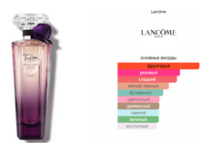Trésor Midnight Rose Lancôme 50��.