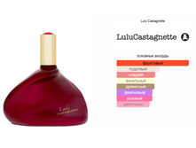 Lady Castagnette Lulu Castagnette