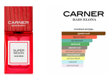 Super Moon Carner Barcelona 100��