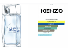 L'Eau Kenzo Pour Homme Hyper Wave Kenzo 100��