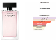 Musc Noir For Her Narciso Rodriguez 100��