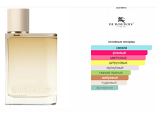 Burberry Her London Dream Burberry 100��