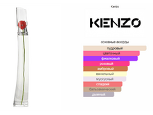 Flower by Kenzo Kenzo 100��
