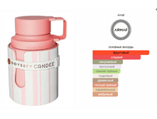 Odyssey Candee Armaf 100��