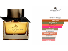 My Burberry Black Burberry 90��