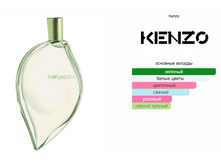 Parfum d'Ete 2002 Kenzo