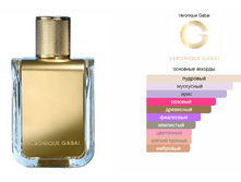 Veronique Gabai - Le point G 85��