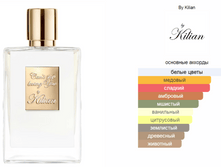 Can't Stop Loving You By Kilian 100�� ����� ��� �����