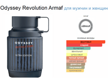Odyssey Revolution Armaf 100��