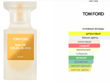 Eau de Soleil Blanc Tom Ford 50��