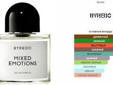 Mixed Emotions Byredo 100��