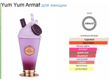 Yum Yum Armaf 100��.