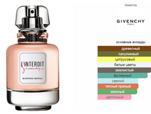 L'Interdit Burning Neroli Givenchy 50��