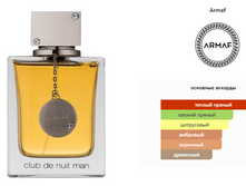 Club de Nuit Man Armaf 105 ��