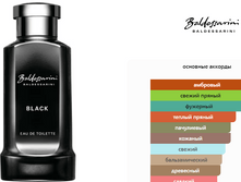 Baldessarini Black Baldessarini 75��