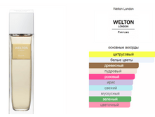 Baicha Eau de Parfum Welton London 100��