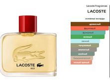 Red Lacoste Fragrances ��� ������ 125��
