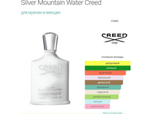 Silver Mountain Water Creed 100��