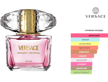 Bright Crystal Parfum Versace 90��.