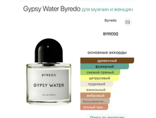 Byredo Gypsy Water