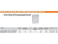 ����� ������� IP 45