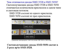 ��� ���������� �����