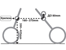 ������� Buggypod - ����� ���������