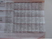 ����� ��� ������������ ������������