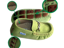 �������� ������ 20,520� ���� �����.