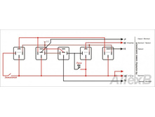 ���� �������