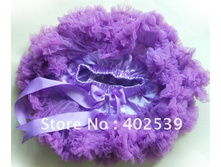 ������ ��������� ����������