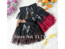 ���� � ��������