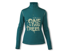 w_Tween Peaks -1000�