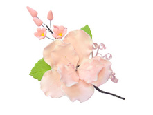 ���������� \"������� ��������\",���� �� 1 ��.-198 ���.+���.%