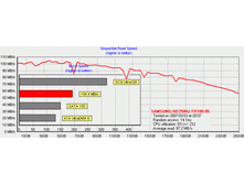 Samsung HD250hj fh100 05