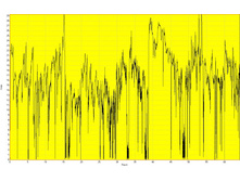 04.10.2010 19:27:24