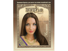 �������� ������ ��� ����� �� ������ ��� ��������