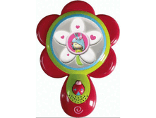 ��������� ������� ���� 