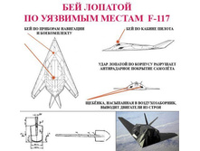 �������� ����� ����������