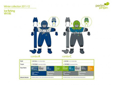 195�. ���� 125$. ������� 6-24 ���