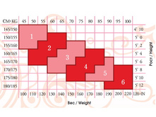 ������� ��������