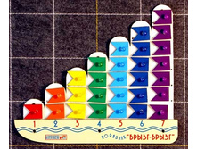 �������� �����-����� (�������� �������.�������������)  728�